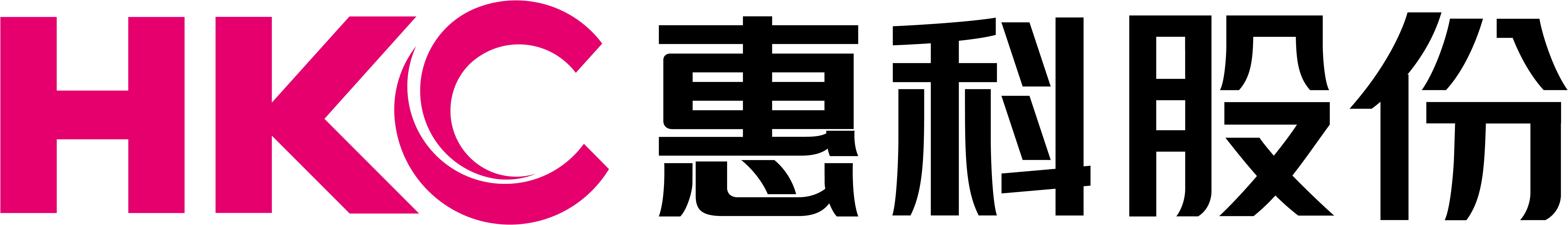 HKC Huiko